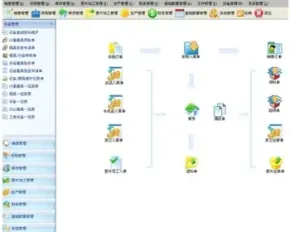 大型ERP+进销存工厂管理系统源码 大型ERP源码 工厂进销存源码 C#