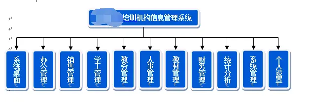 asp.net源代码 C#程序.net  培训机构信息管理系统