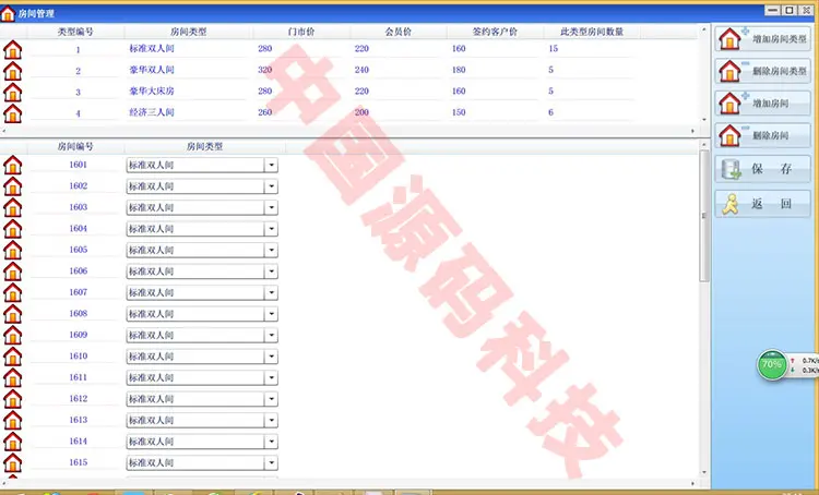 ASP.NET WPF酒店管理系统源码 WPF开发框架源码 C#框架 界面美观 