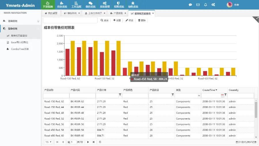 ASP.NET+MVC5+EF6+EasyUI+通用权限管理系统源代码 .net框架 