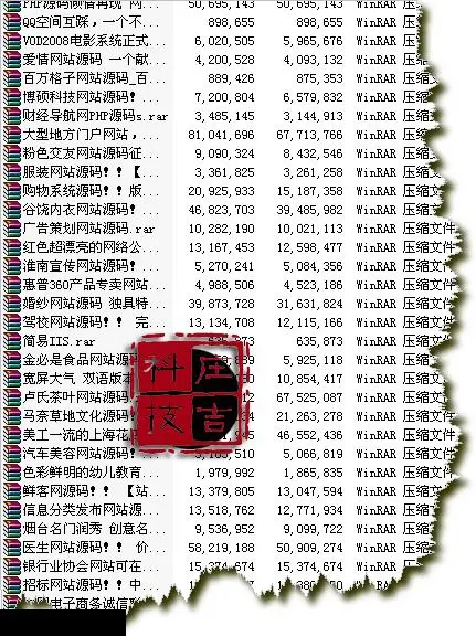 TRZ093_2300套php网站源码模板 完整后台程序 整站带数据 