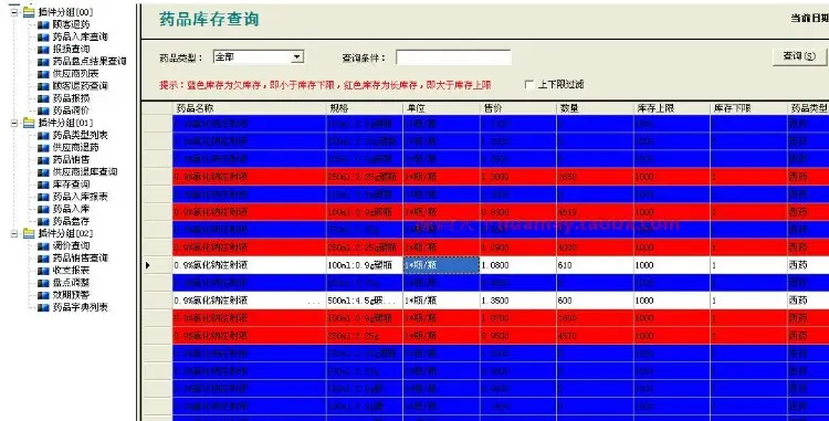 大型药店管理系统源码 药店进销存源码 AgileEAS源码 C# 分布式 