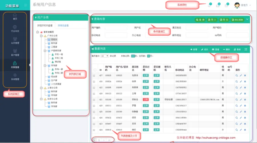 Bootstrap开发框架 