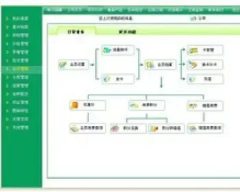 服装之星V8源码 服装鞋帽店/家纺/箱包/皮具/收银管理系统 PB源码