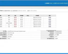 ASP.NET多用户B2B2C商城源码