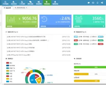 ASP.NET+MVC5+EF6+EasyUI+通用权限管理系统源代码 .net框架