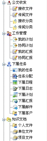 新版OA系统ASP.NET C#源码含文档