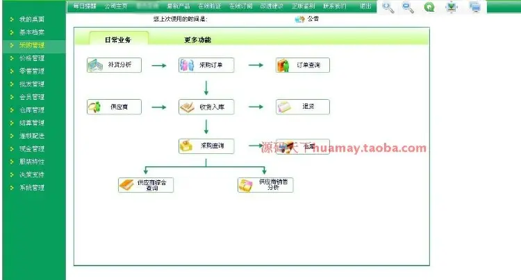 服装之星V8源码 服装鞋帽店/家纺/箱包/皮具/收银管理系统 PB源码