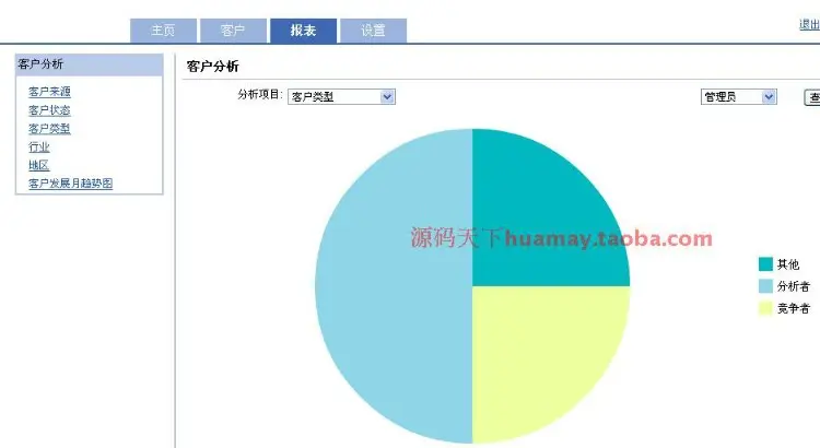 大型CRM客户管理系统源码 客户管理系统源码 大型CRM源码 C# B/S 