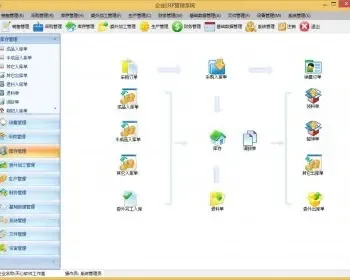 Asp.net ERP源码,制造业ERP,管理系统,NET Erp,WinForm系统源码