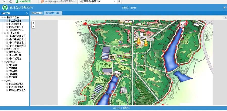 SpringMVC EXTJS 物联网 监测后台 源代码 框架 Javaw 框架 