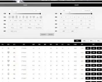 ecshop仿tiam钻石珠宝裸钻商城网站模板 裸钻定制 珠宝钻石网站
