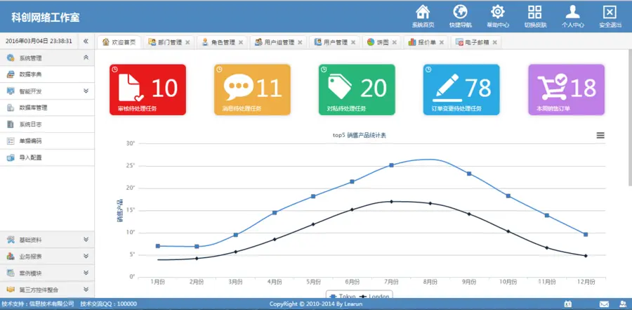 ASP.NET C#源码 mvc4权限系统快速开发建站框架 适用OA CRM CMS 