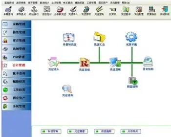 Delphi进销存财务源码 Delphi7源码 Delphi源码 进销存财务源码