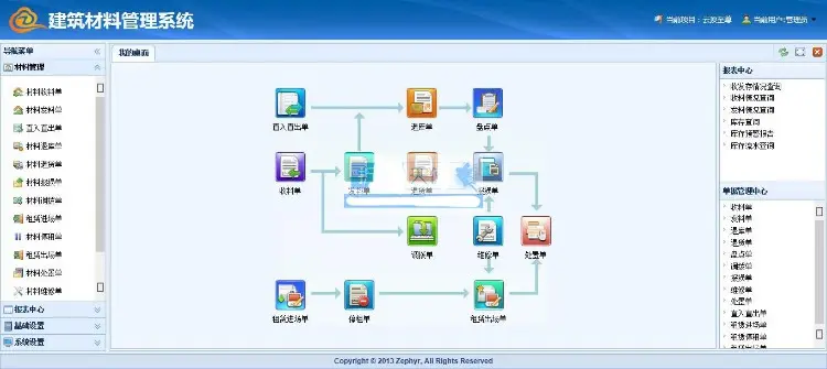 ASP.NET WebAPI+mvc4.0+EasyUI快速开发框架+通用权限管理系统源码 