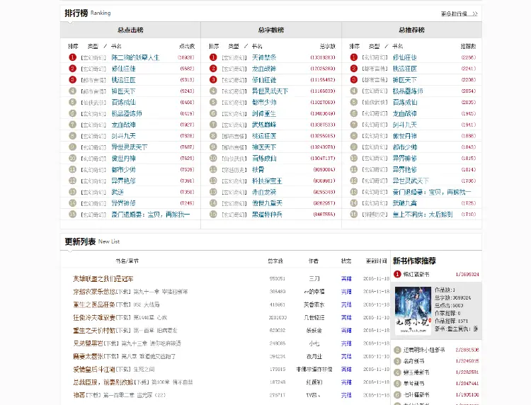 小说网站源码带自动采集 wap手机版 织梦dedecms模版程序 txt下载 