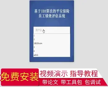 【毕设】jsp266员工绩效管理系统ssh毕业设计