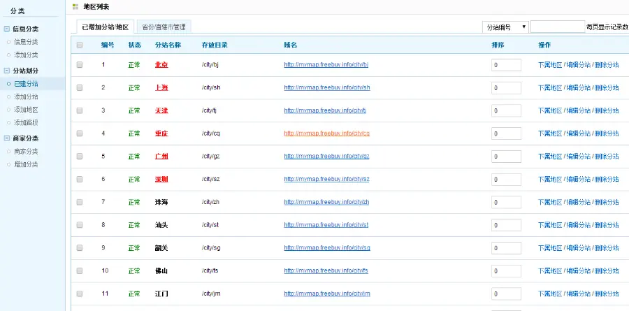 蚂蚁分类信息系统mymps5.8SE UTF8 多城市仿58同城赶集WAP手机支付宝支付微信扫码 