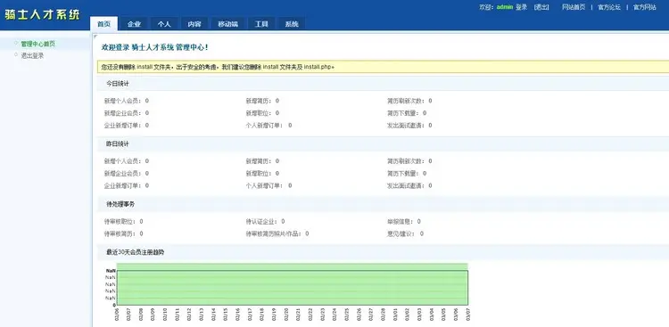 骑士人才系统74CMS4.1多城市分站版4.1招聘源码微信招聘网站程序