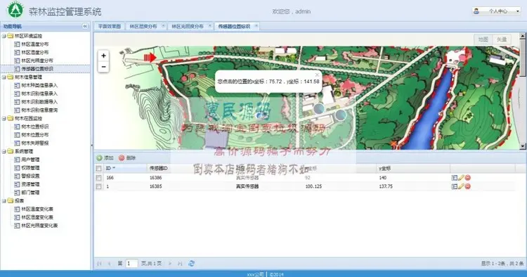 SpringMVC EXTJS 森林监控管理系统 系统框架 工作项目源码 