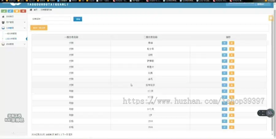 【毕设】jsp1607淘狗商城ssh毕业设计