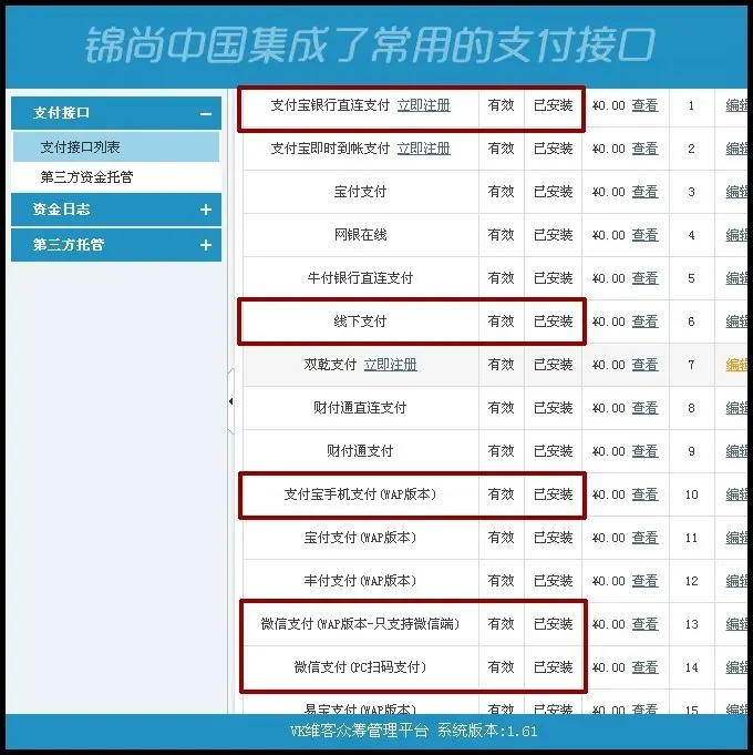 众筹1.61方 维众筹网站+理财+公益+股权+微信+商城+PC+WAP+支付宝微信支付等 