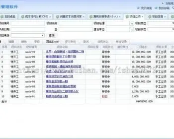 工程项目管理系统源码 asp.net源码