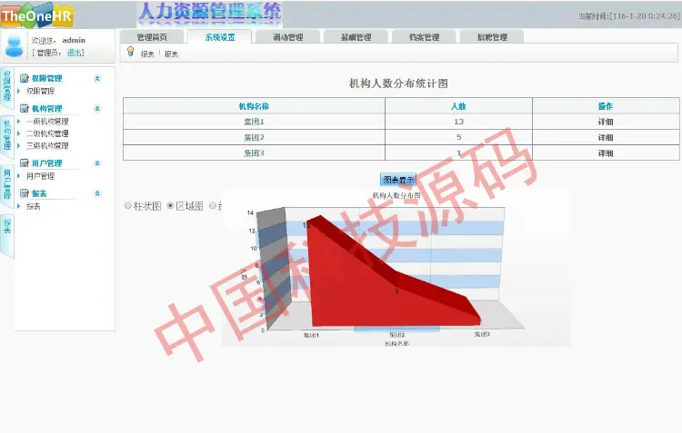 asp.net c# HR人力资源管理系统项目开发源码 免费包安装