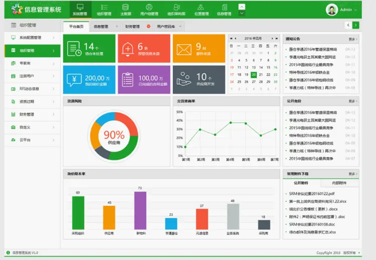 后台管理系统UI界面html源码模板easyui赠送大礼包哦 