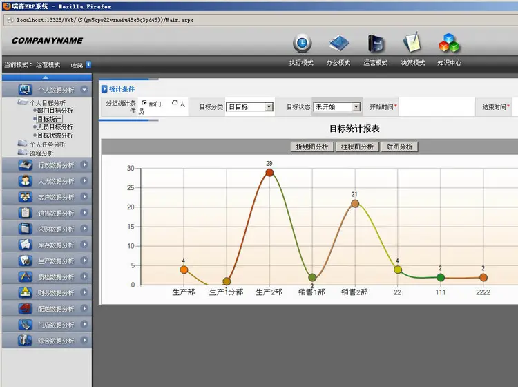 c# erp asp.net生产管理系统源码VS2010（带手机端源码） 