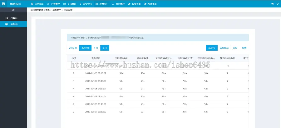 【seo利器】营销机械城市分站系统+关键词监控+百度分词+自动发文章+百度推送 