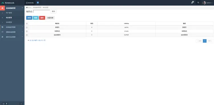 2016java后台管理系统全套源码 ERP OA权限软件SpringMVC 保运行可二次开发版