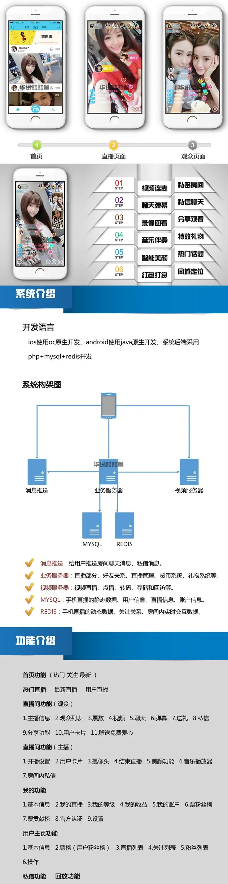 【自动发货】华讯手机APP直播系统源码