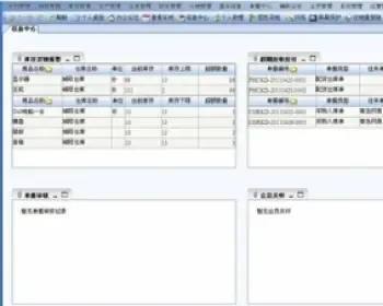 大型ERP源码 分销系统源码 多级分销DRP系统源码 ASP.NET B/S