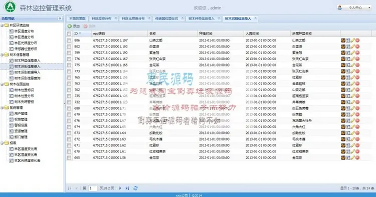 SpringMVC EXTJS 森林监控管理系统 系统框架 工作项目源码 