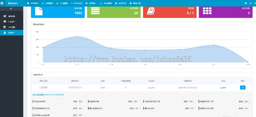 【seo利器】营销机械城市分站系统+关键词监控+百度分词+自动发文章+百度推送 