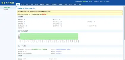 骑士人才网站系统源码74cms3.7企业专业多城市版PC微信WAP三合一 