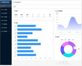 劳务派单管理系统管理员工工作情况