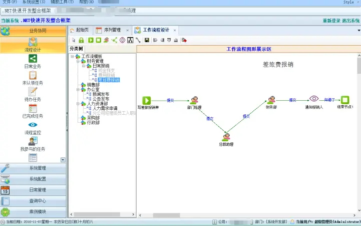 rdifra-mework.net.net快速开发框架c/s、b/s 开发框架企业豪华版3.0源码 