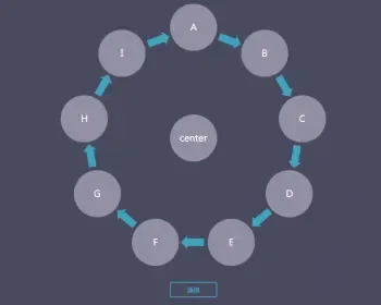 ASP.NET自定义循环流程图源码