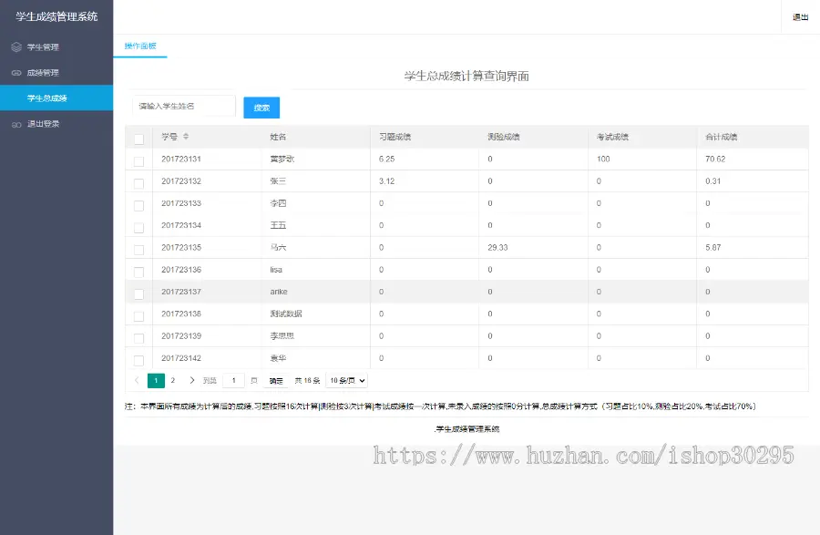 基于jsp+mysql+Spring+mybatis+Spring boot的Springboot简单学生成绩信息管理系统