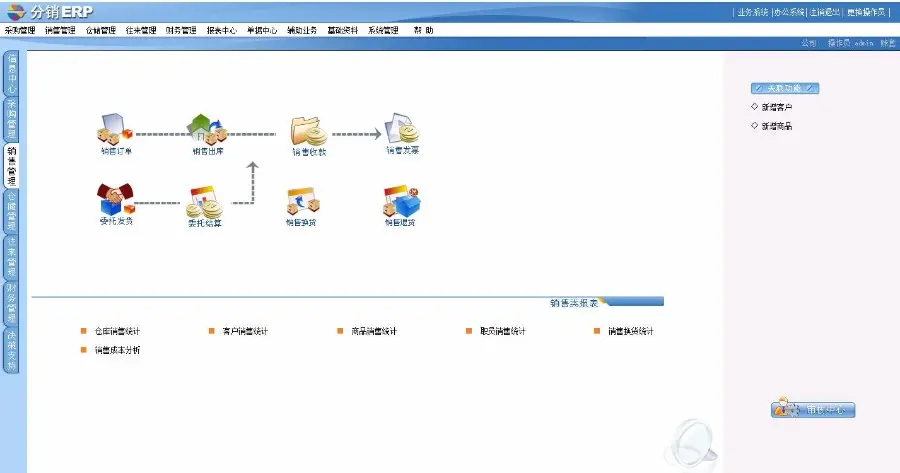 分销ERP管家婆A8软件系统源码