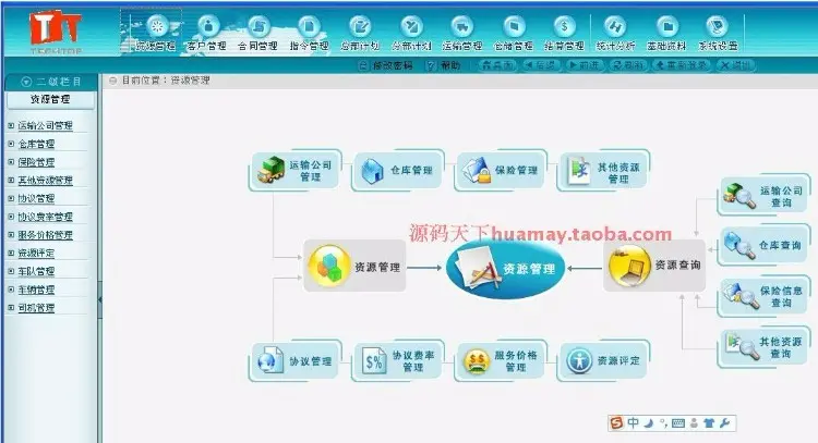 ASP.NET大型物流管理系统源码 第三方物流管理信息系统 物流系统 VB.NET 