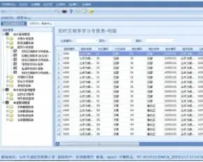 C#服装门店管理系统源码 服装POS系统 服装连锁店管理ERP源码 winform ASP.NET