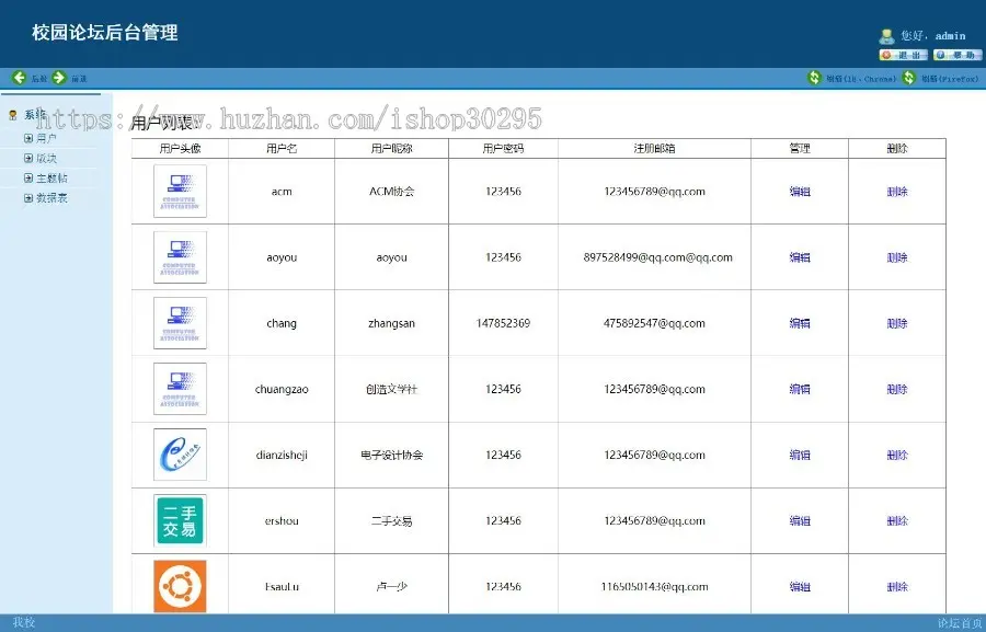 基于jsp+mysql的JSP校园论坛管理系统