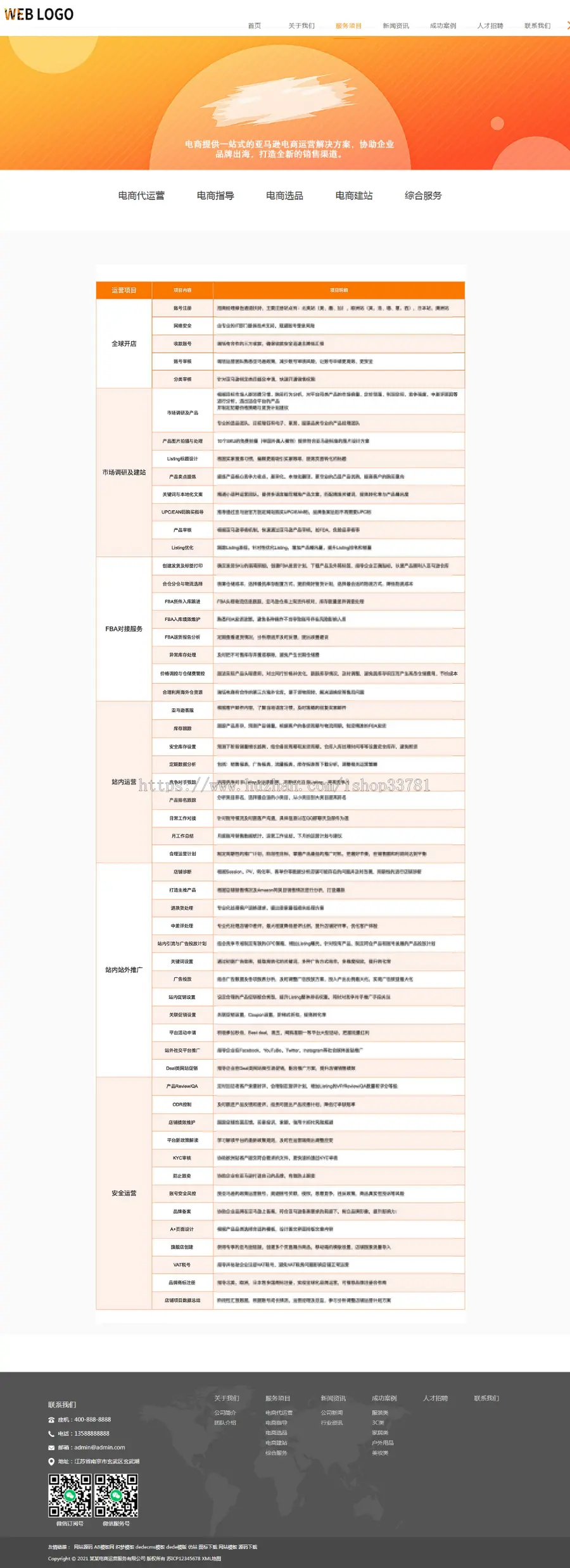 （自适应手机版）响应式电子商务运营服务类企业网站织梦模板 HTML5自适应电商运营网站模板