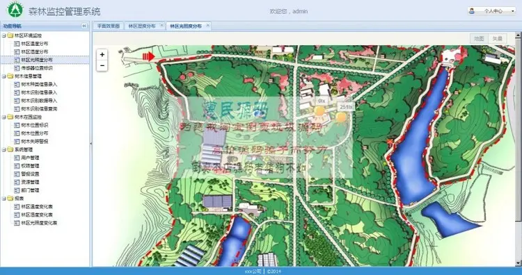 SpringMVC EXTJS 森林监控管理系统 系统框架 工作项目源码 