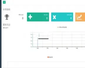 ASP.NET微信快速开发框架源码