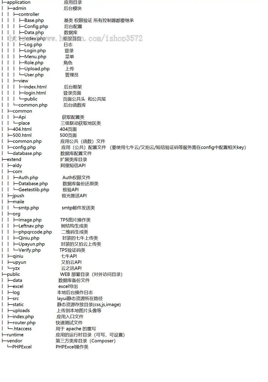 2020模板layui模板后台框架ifra-me套餐版框架源码 