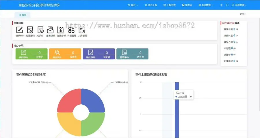 医院不良事件系统源码医院不良事件上报系统源码